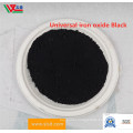 Ultrafine Iron Oxide Red Plastic Leather Ink Coating for Plastic